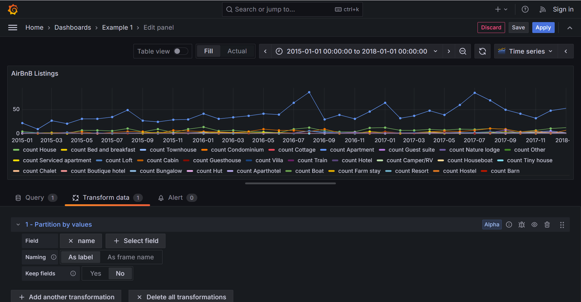 airbnb-properties-ts